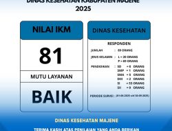 IKM Dinas Kesehatan Majene Raih Nilai 81